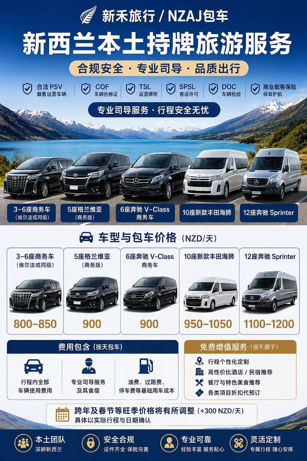 新禾旅行包车车型海报,列示5类车型、NZD每日参考价格及费用包含