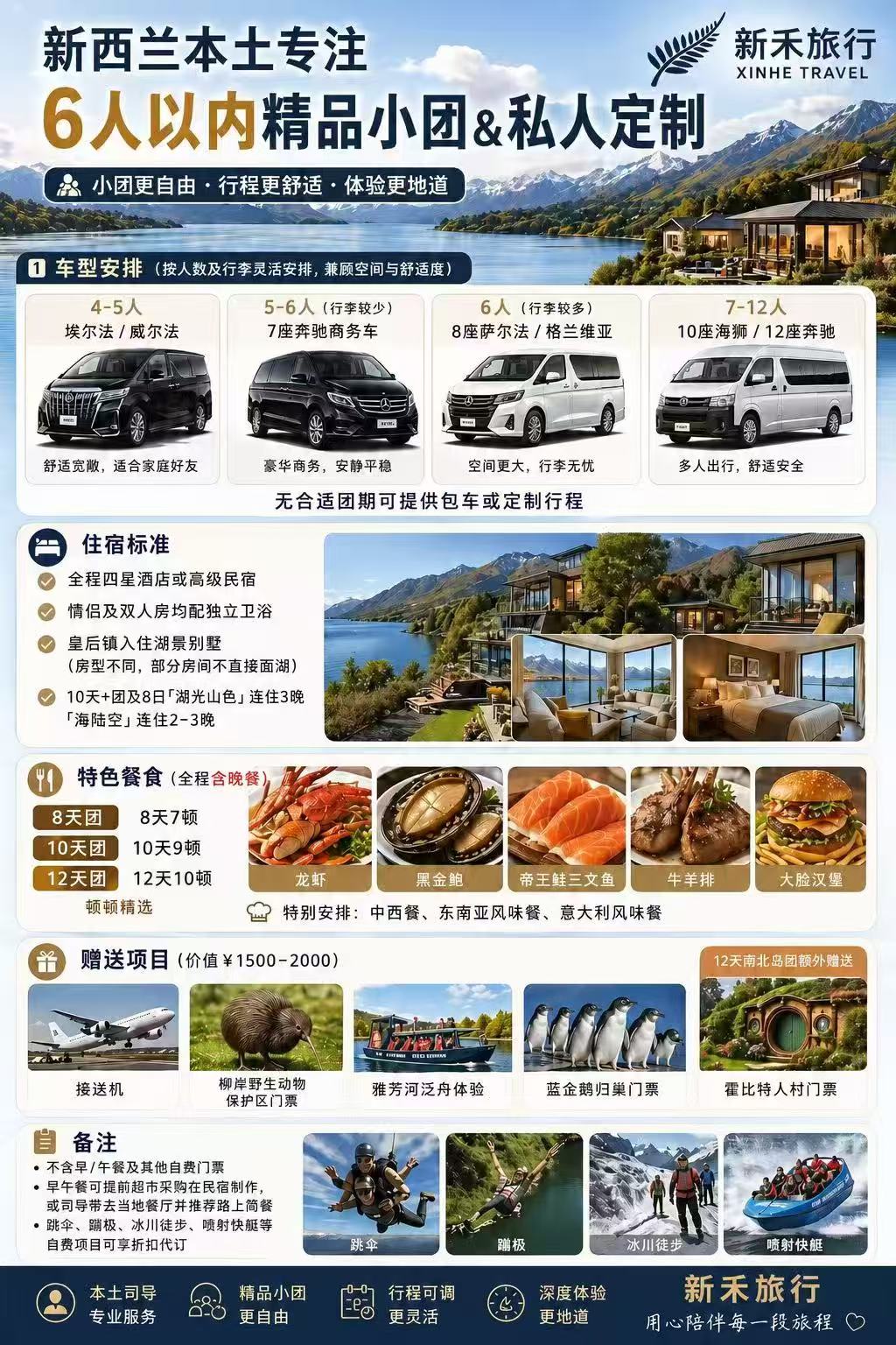 新禾旅行六人以内精品小团说明:车型、住宿、餐食、赠送项目和费用不包含内容